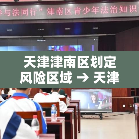 天津津南区划定风险区域 → 天津市津南疫情是几级风险
