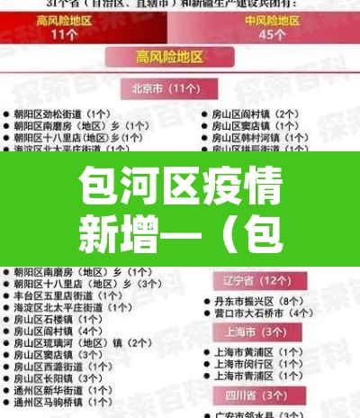 包河区疫情新增—(包河区疫情新增情况)