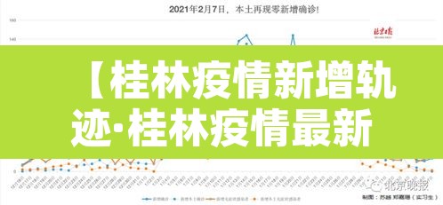 【桂林疫情新增轨迹·桂林疫情最新通报】