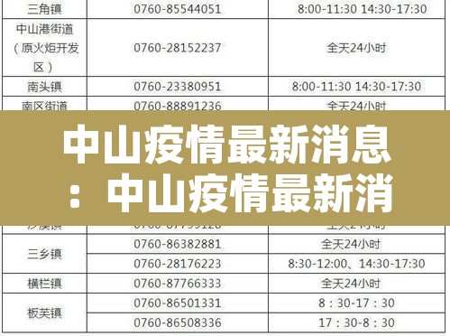中山疫情最新消息:中山疫情最新消息今天