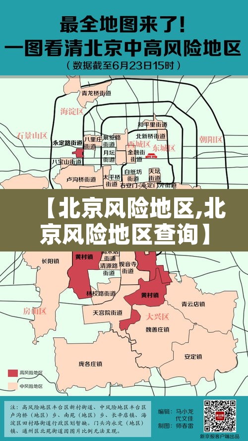 【北京风险地区,北京风险地区查询】 【北京风险地区,北京风险地区查询】