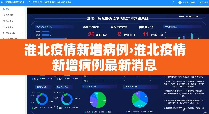 淮北疫情新增病例›淮北疫情新增病例最新消息 淮北疫情新增病例›淮北疫情新增病例最新消息