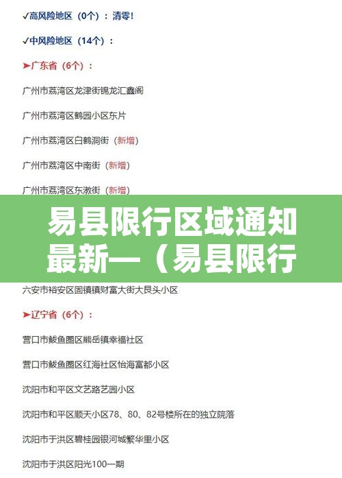易县限行区域通知最新—(易县限行吗?) 易县限行区域通知最新—(易县限行吗?)