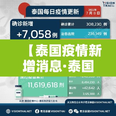 【泰国疫情新增消息·泰国疫情新增病例】 【泰国疫情新增消息·泰国疫情新增病例】