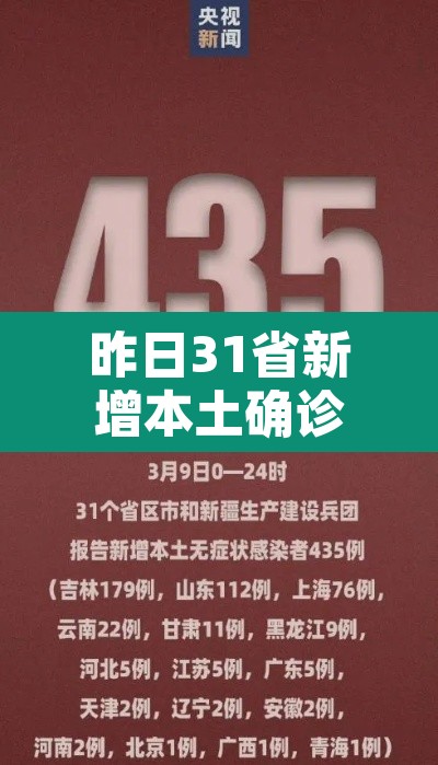 昨日31省新增本土确诊55例›31省昨日新增50例本土确诊 昨日31省新增本土确诊55例›31省昨日新增50例本土确诊