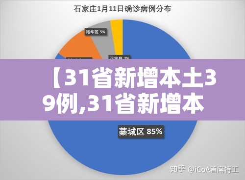 【31省新增本土39例,31省新增本土病例12例】