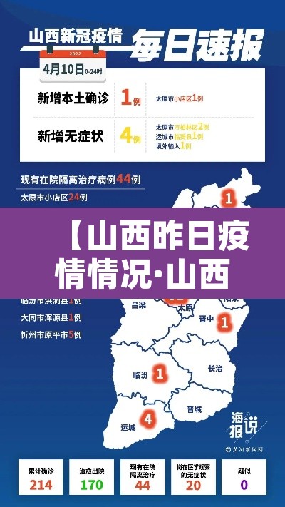 【山西昨日疫情情况·山西疫情最新消息今天新增疫情分佈地区】 【山西昨日疫情情况·山西疫情最新消息今天新增疫情分佈地区】