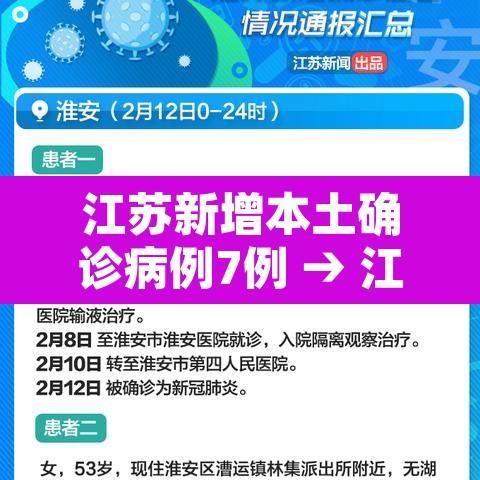 江苏新增本土确诊病例7例 → 江苏新增本土确诊病例7例是哪里的 江苏新增本土确诊病例7例 → 江苏新增本土确诊病例7例是哪里的