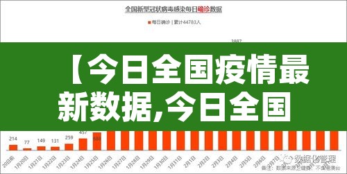 【今日全国疫情最新数据,今日全国疫情最新情况通报】 【今日全国疫情最新数据,今日全国疫情最新情况通报】
