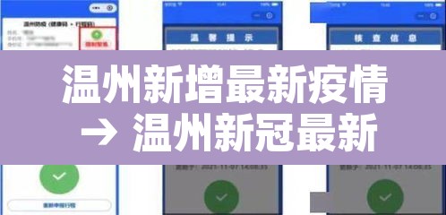 温州新增最新疫情 → 温州新冠最新疫情 温州新增最新疫情 → 温州新冠最新疫情