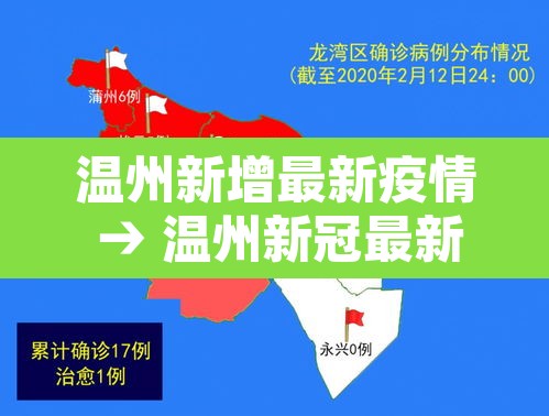 温州新增最新疫情 → 温州新冠最新疫情