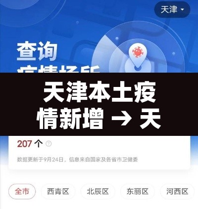 天津本土疫情新增 → 天津本土确诊病例最新情况 天津本土疫情新增 → 天津本土确诊病例最新情况