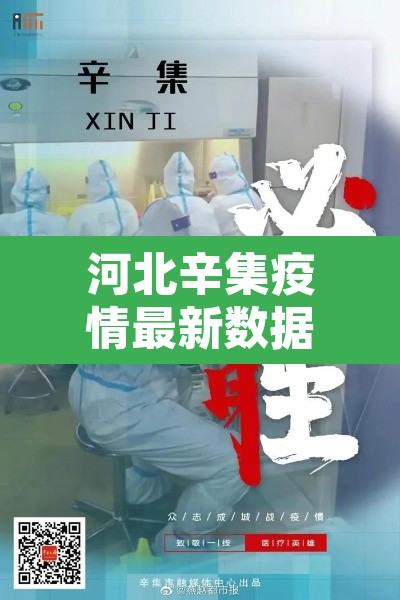 河北辛集疫情最新数据消息—(河北辛集新冠肺炎) 河北辛集疫情最新数据消息—(河北辛集新冠肺炎)