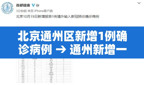 北京通州区新增1例确诊病例 → 通州新增一例 北京通州区新增1例确诊病例 → 通州新增一例