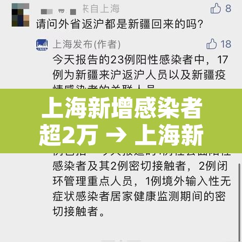 上海新增感染者超2万 → 上海新增2确诊 上海新增感染者超2万 → 上海新增2确诊