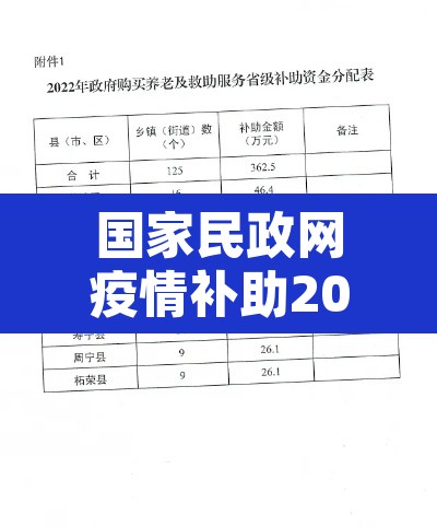 国家民政网疫情补助2022领取 → 国家疫情补助金领取条件 国家民政网疫情补助2022领取 → 国家疫情补助金领取条件
