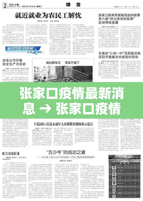张家口疫情最新消息 → 张家口疫情最新动态 张家口疫情最新消息 → 张家口疫情最新动态