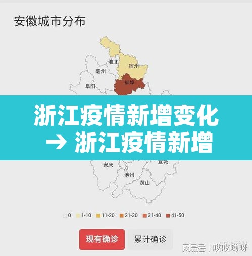 浙江疫情新增变化 → 浙江疫情新增变化趋势