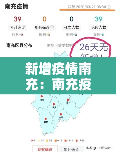 新增疫情南充:南充疫情通报 新增疫情南充:南充疫情通报
