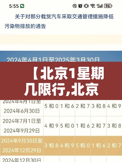【北京1星期几限行,北京周一至周五限行】 【北京1星期几限行,北京周一至周五限行】