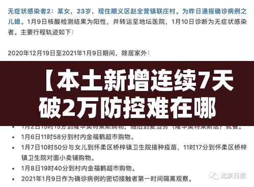 【本土新增连续7天破2万防控难在哪·本土病例连续破百】