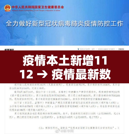 疫情本土新增1112 → 疫情最新数据消息新增本土bl 疫情本土新增1112 → 疫情最新数据消息新增本土bl