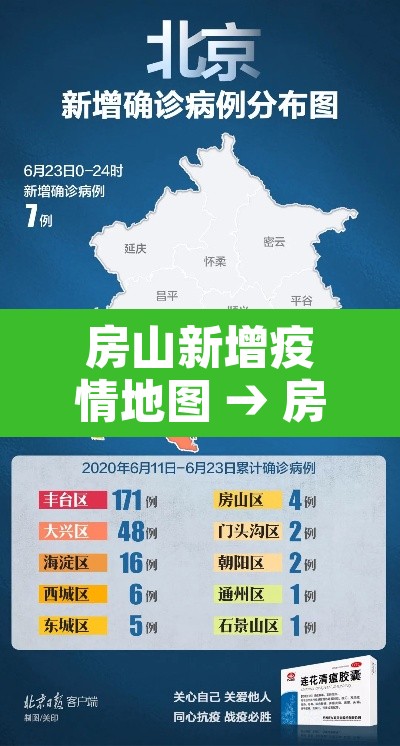 房山新增疫情地图 → 房山新增疫情地图查询