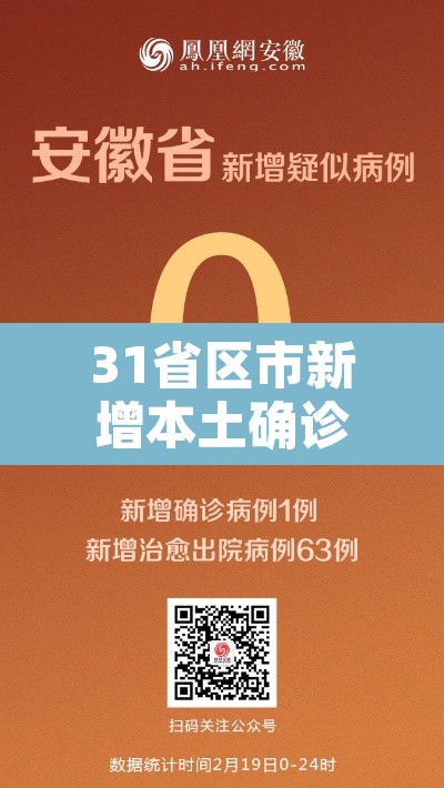 31省区市新增本土确诊1例在安徽›31省新增15例安徽2例本土 31省区市新增本土确诊1例在安徽›31省新增15例安徽2例本土