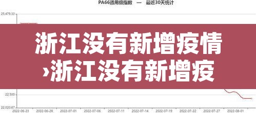 浙江没有新增疫情›浙江没有新增疫情吗