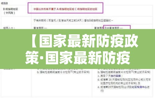【国家最新防疫政策·国家最新防疫政策20条】