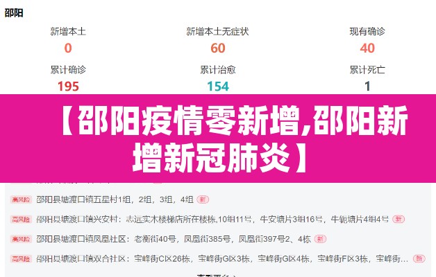 【邵阳疫情零新增,邵阳新增新冠肺炎】 【邵阳疫情零新增,邵阳新增新冠肺炎】