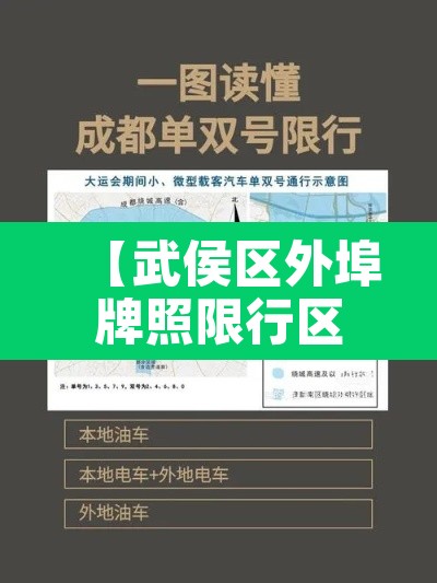 【武侯区外埠牌照限行区域,武侯区外埠牌照限行区域有哪些】 【武侯区外埠牌照限行区域,武侯区外埠牌照限行区域有哪些】