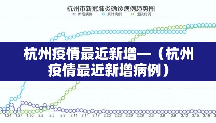 杭州疫情最近新增—(杭州疫情最近新增病例) 杭州疫情最近新增—(杭州疫情最近新增病例)