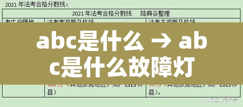 abc是什么 → abc是什么故障灯 abc是什么 → abc是什么故障灯