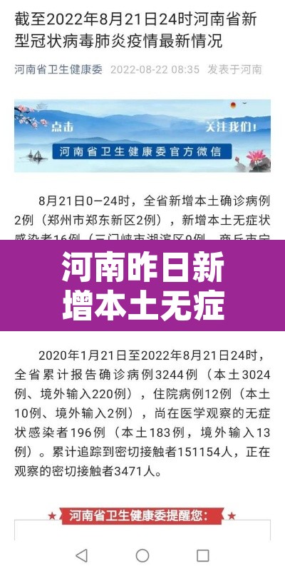河南昨日新增本土无症状53例：河南新增本土无症状22例