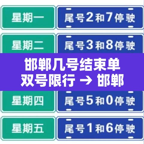邯郸几号结束单双号限行 → 邯郸几号结束单双号限行了