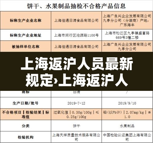 上海返沪人员最新规定›上海返沪人员最新规定2021 上海返沪人员最新规定›上海返沪人员最新规定2021