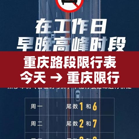 重庆路段限行表今天 → 重庆限行时间查询