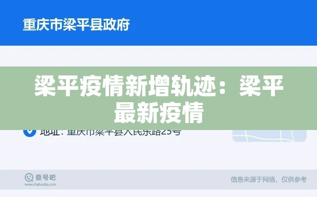 梁平疫情新增轨迹:梁平最新疫情