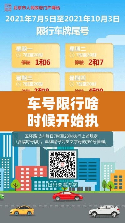 车号限行啥时候开始执行›车号限行从几点到几点