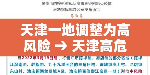 天津一地调整为高风险 → 天津高危风险区