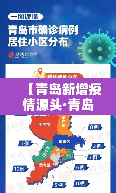 【青岛新增疫情源头·青岛疫情新增一例是哪里的】 【青岛新增疫情源头·青岛疫情新增一例是哪里的】