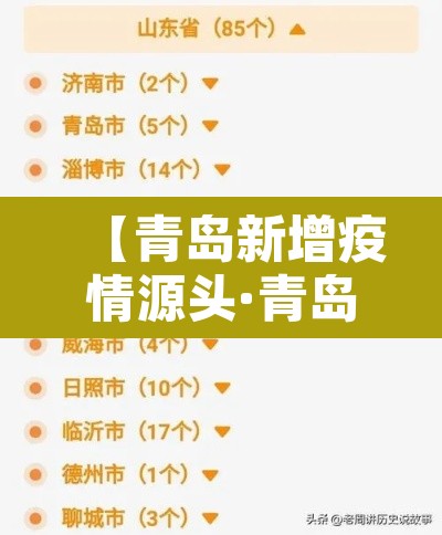 【青岛新增疫情源头·青岛疫情新增一例是哪里的】 【青岛新增疫情源头·青岛疫情新增一例是哪里的】