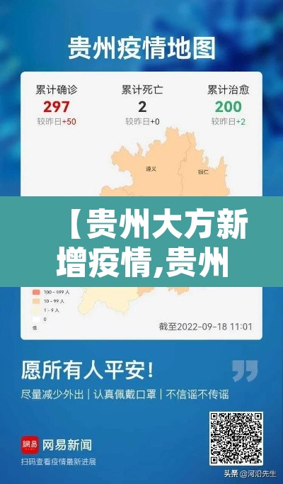 【贵州大方新增疫情,贵州省大方县疫情防控通告】 【贵州大方新增疫情,贵州省大方县疫情防控通告】