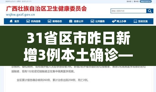31省区市昨日新增3例本土确诊—(昨日31省区市新增确诊病例) 31省区市昨日新增3例本土确诊—(昨日31省区市新增确诊病例)