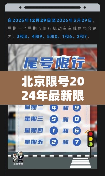 北京限号2024年最新限号时间表查询:北京限号20214月 北京限号2024年最新限号时间表查询:北京限号20214月