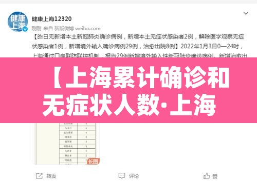 【上海累计确诊和无症状人数·上海无症状感染者人数】