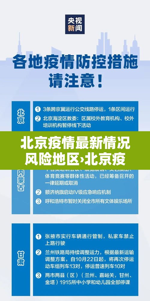 北京疫情最新情况风险地区›北京疫情最新情况风险区域 北京疫情最新情况风险地区›北京疫情最新情况风险区域