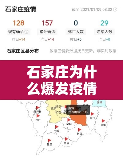 石家庄为什么爆发疫情›石家庄为什么出现这么多疫情 石家庄为什么爆发疫情›石家庄为什么出现这么多疫情