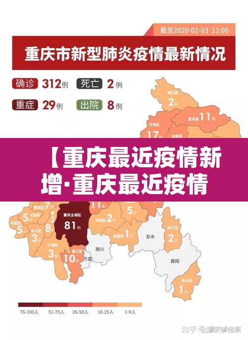 【重庆最近疫情新增·重庆最近疫情新增多少例】